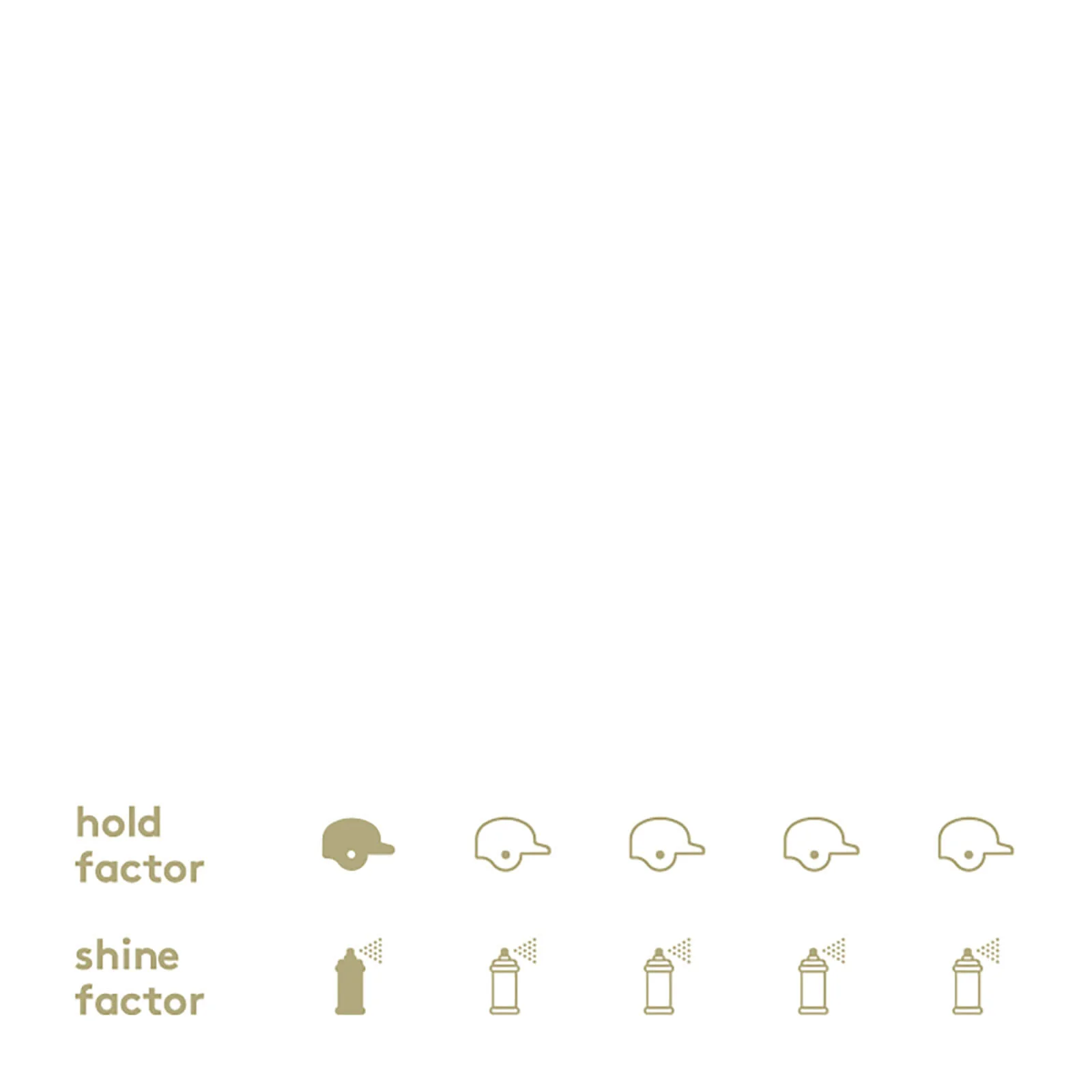 evo Day of Grace Pre-style Primer 200ml - Image 3