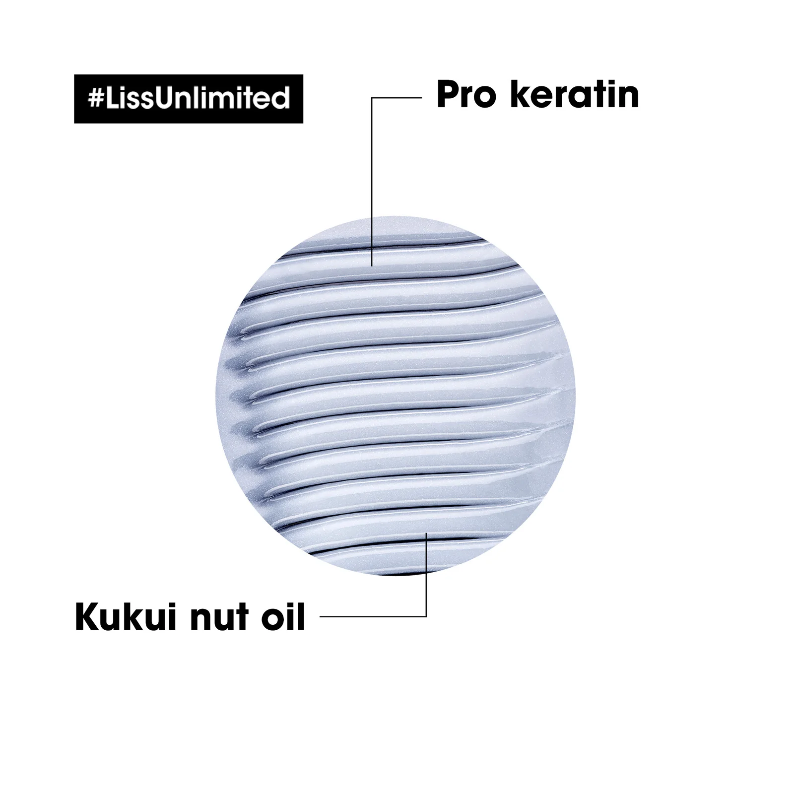 L'Oreal Professionnel Serie Expert Liss Unlimited Shampoo (300ml) - Image 3