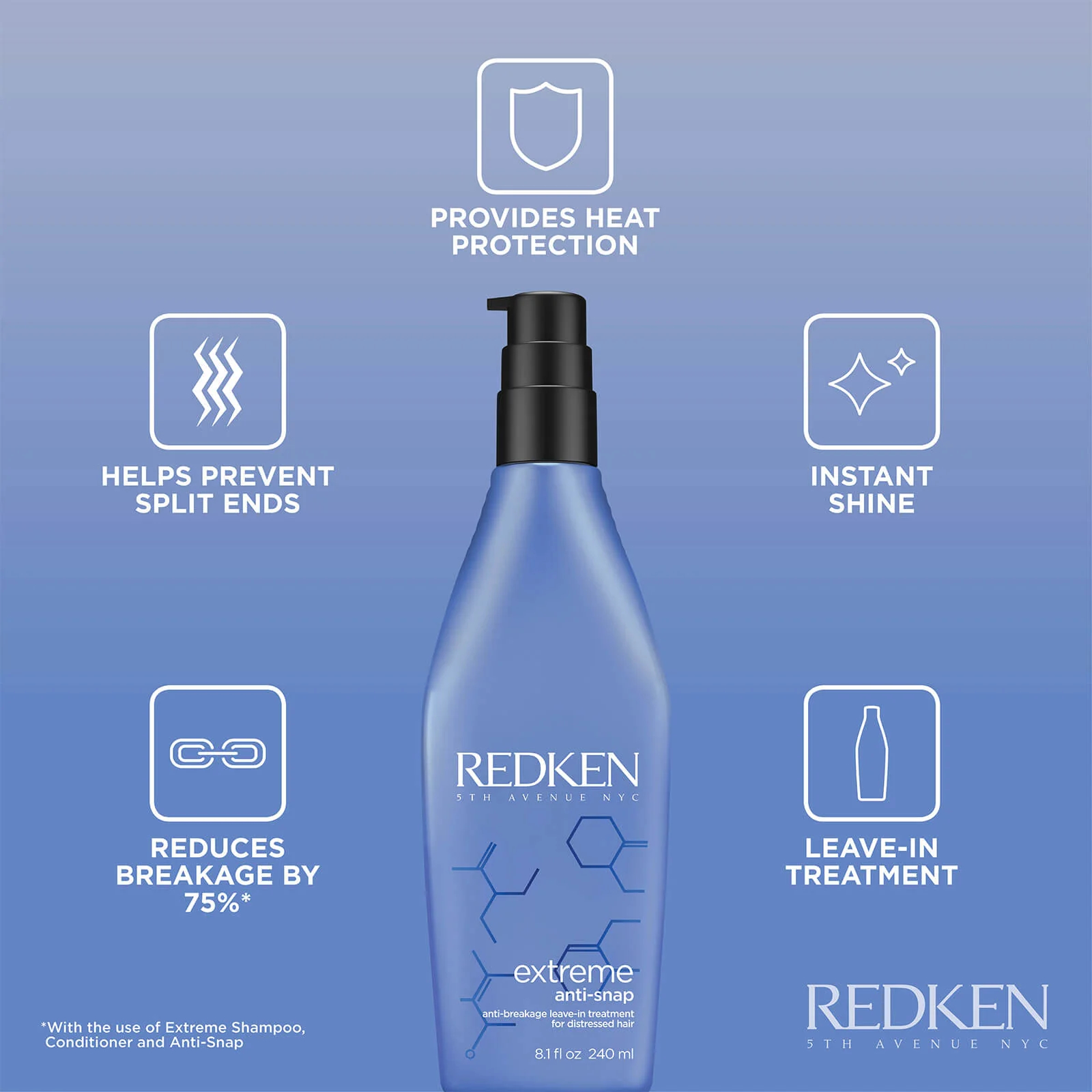 Redken Extreme Anti-Snap Leave-in Treatment 240ml - Image 3